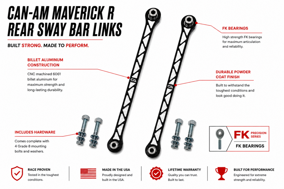 Can-Am Maverick R Rear Sway Bar Links