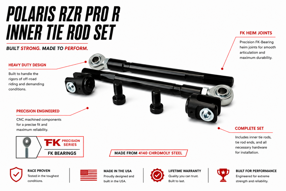 Polaris RZR Pro R / Pro S / Turbo R Inner Tie Rod Set