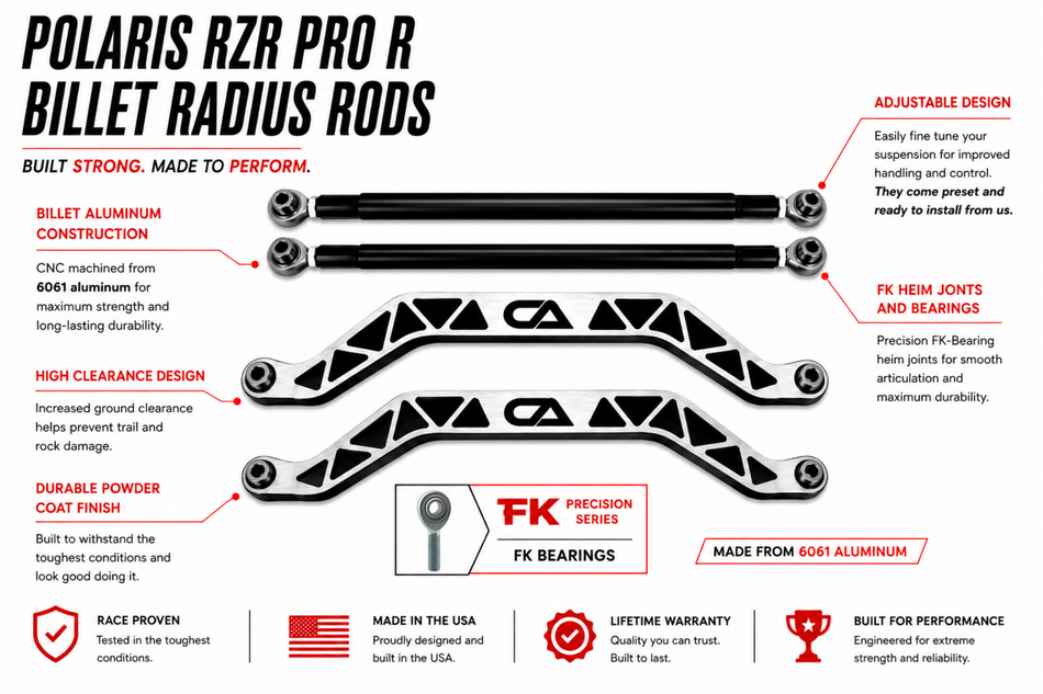 Polaris RZR Pro R / Pro S / Turbo R Radius Rods