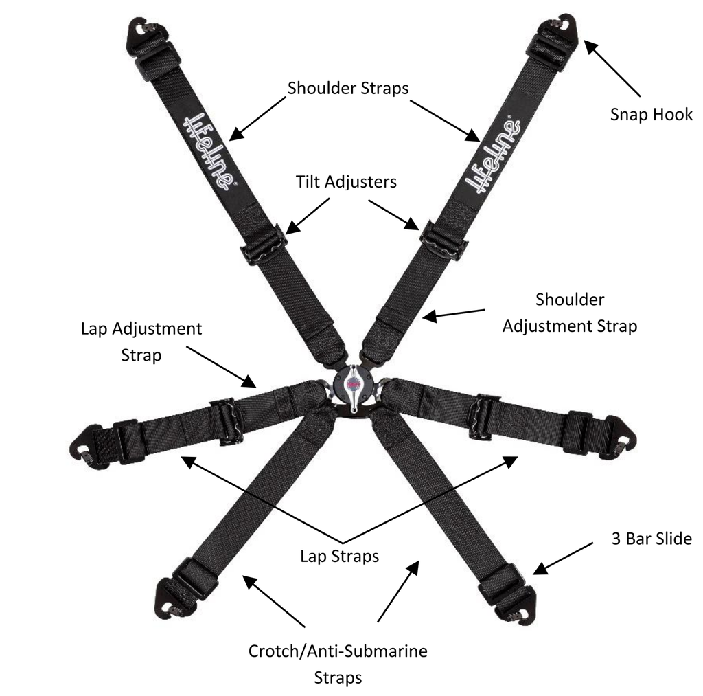 Becketts 6pt FIA Harness - 3"- Pull Up